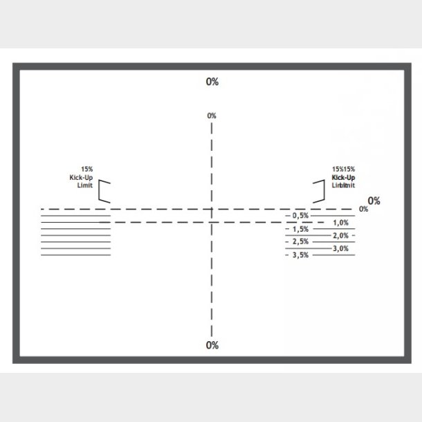 Lygtejusteringsapparat